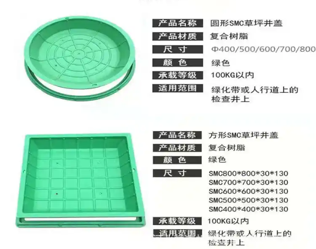 昔阳树脂复合种植井盖展示